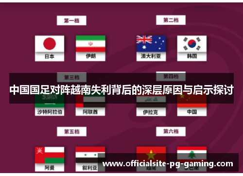 中国国足对阵越南失利背后的深层原因与启示探讨 中国国足对阵越南失利背后的深层原因与启示探讨