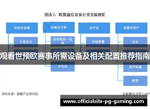 观看世预欧赛事所需设备及相关配置推荐指南 观看世预欧赛事所需设备及相关配置推荐指南