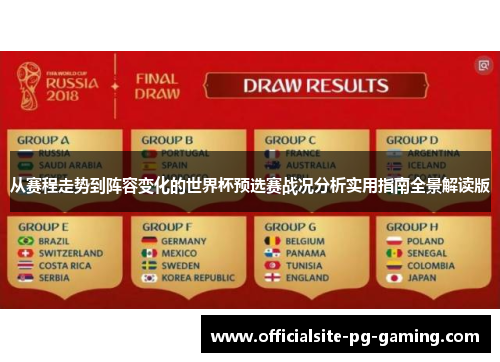 从赛程走势到阵容变化的世界杯预选赛战况分析实用指南全景解读版