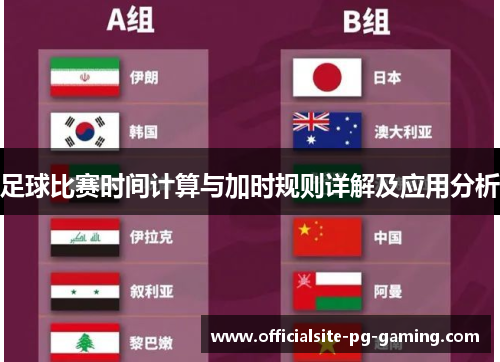 足球比赛时间计算与加时规则详解及应用分析 足球比赛时间计算与加时规则详解及应用分析