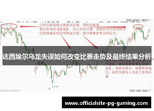 达西埃尔乌龙失误如何改变比赛走势及最终结果分析